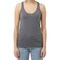 Tultex Women’s Poly-Rich Racerback Tank Top, Lightweight Sleeveless Blanks for DIY Crafting